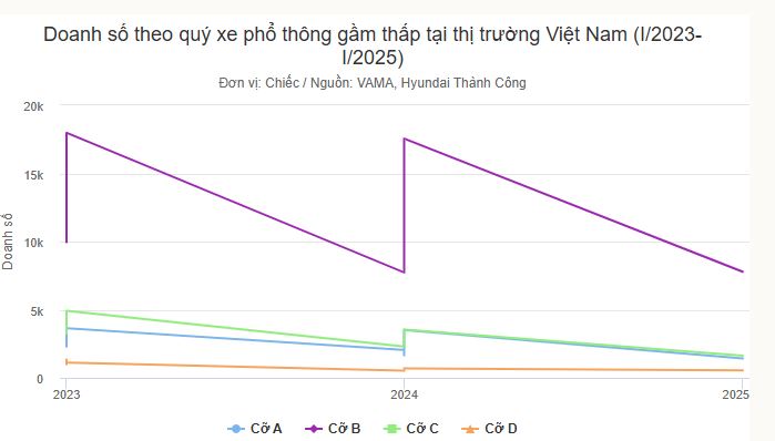 dso-quy-1-gam-thap